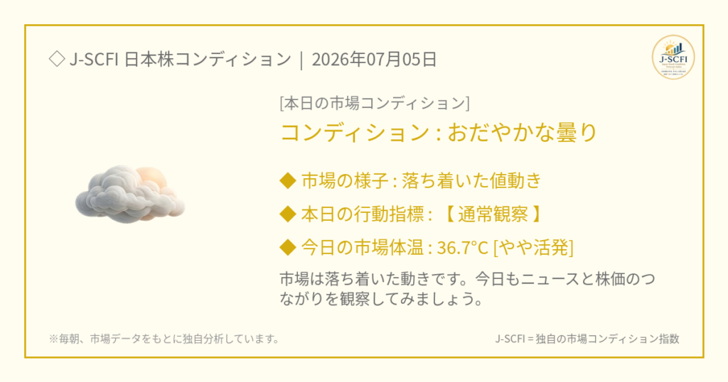 J-SCFIのお天気ボード