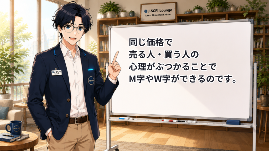 J-SCFI先輩が売る人・買う人の投資心理について説明しているイラスト
