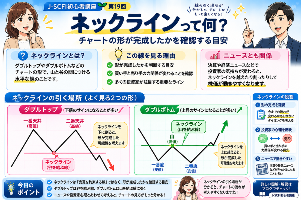 ネックラインの基本を図解した初心者向けイラスト