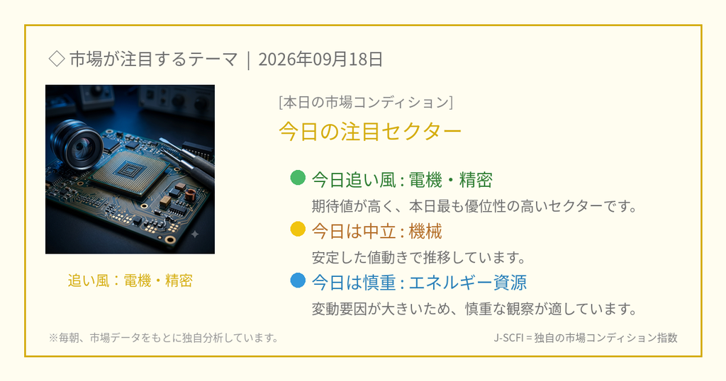 本日の市場テーマ
今日の注目セクター