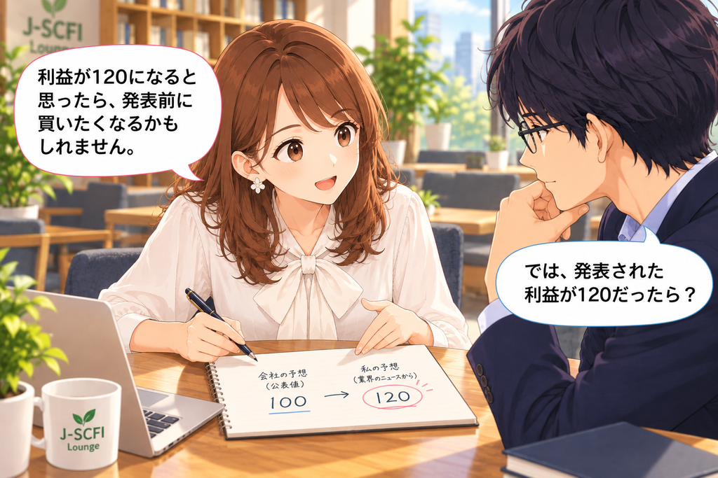 利益予想100と120をノートに書き、発表前に買う投資家の心理を考えるあかりさん