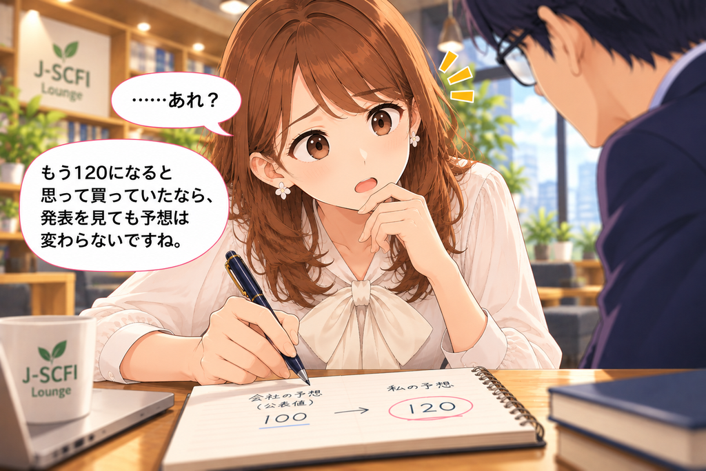 予想どおりの利益が発表されても期待は変わらないことに気づくあかりさん