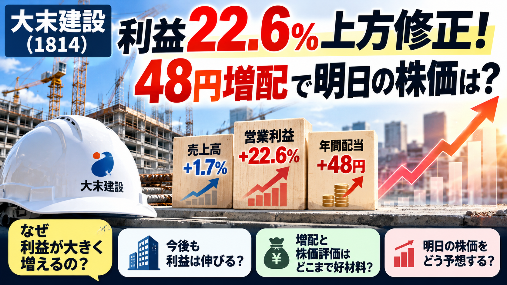 大末建設（1814）の2026年10月15日発表IRを解説するアイキャッチ画像。売上高予想1.7％、営業利益予想22.6％の上方修正と年間48円の増配を紹介し、翌日の株価を考える。